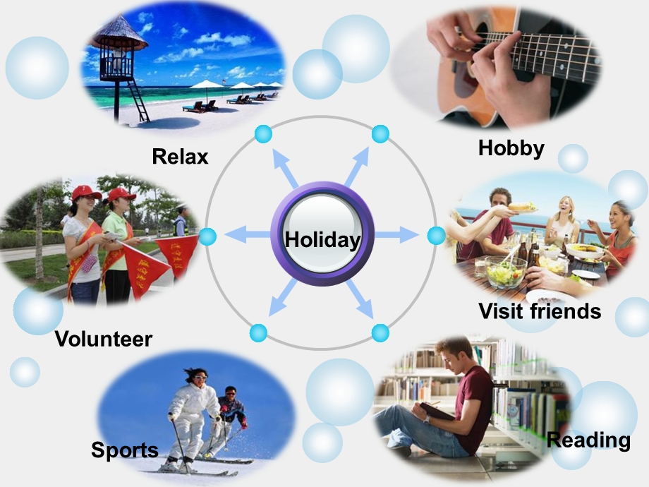 英语pptholiday假期.ppt_第3页