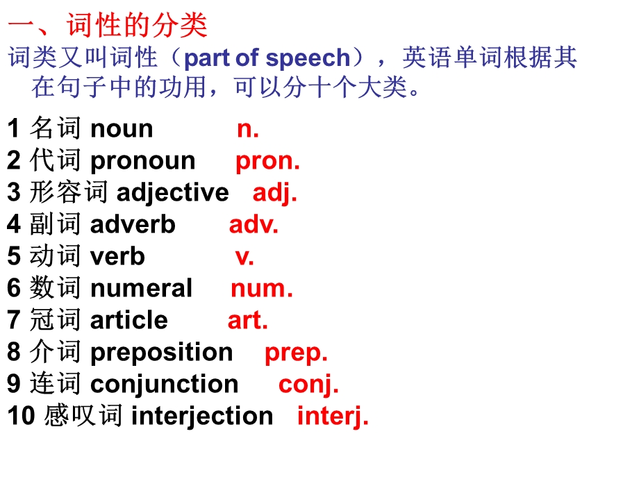 英语语法词性和句子成分.ppt_第3页