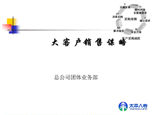 大客户销售技巧页.ppt