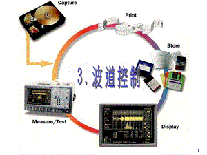 阻抗匹配COUPLING.ppt