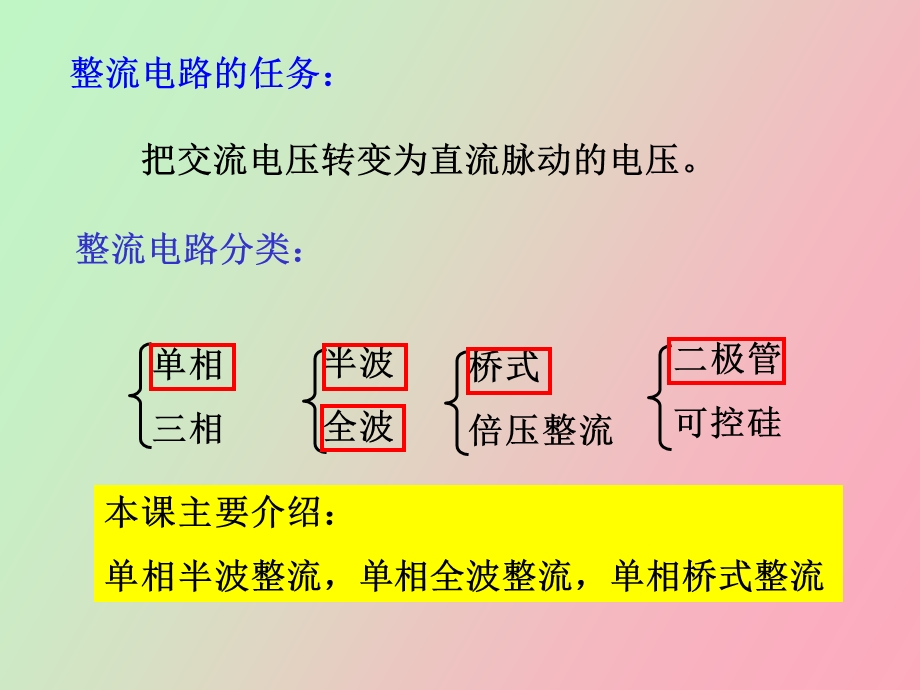 直流稳压电路的详解与分析技术.ppt_第3页