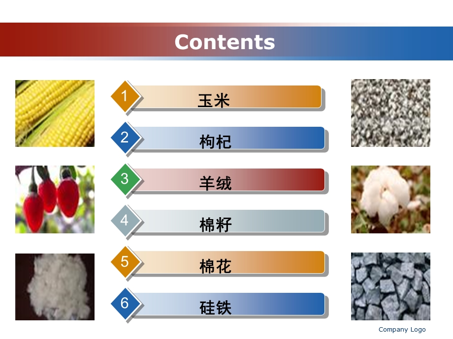 现货交易技术分析大全.ppt_第2页