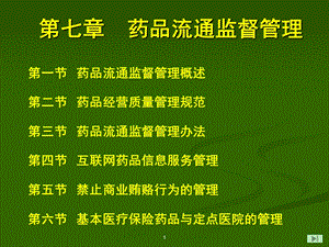 药品流通监督管理.ppt