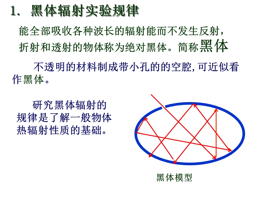 物理学史上的两朵乌云.ppt_第3页