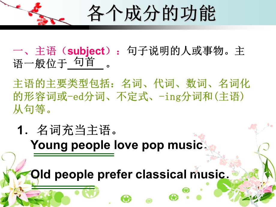 英语句子成分课件.ppt_第3页