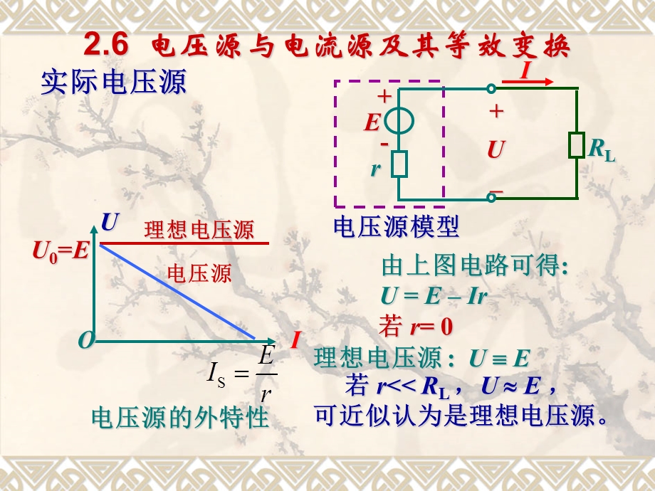 电压源与电流源的等效变换.ppt_第2页