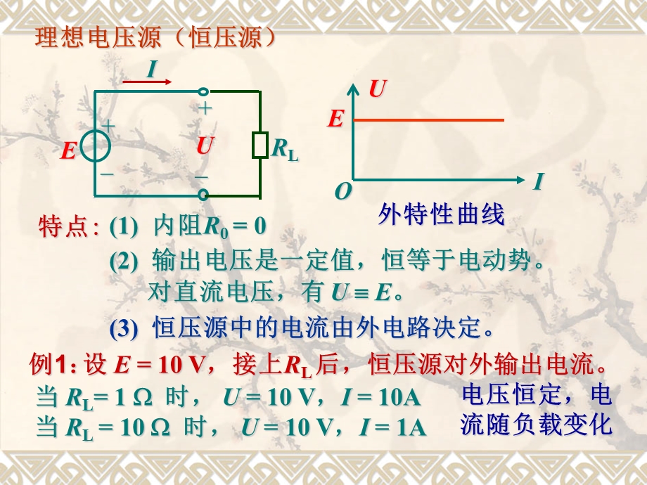 电压源与电流源的等效变换.ppt_第3页