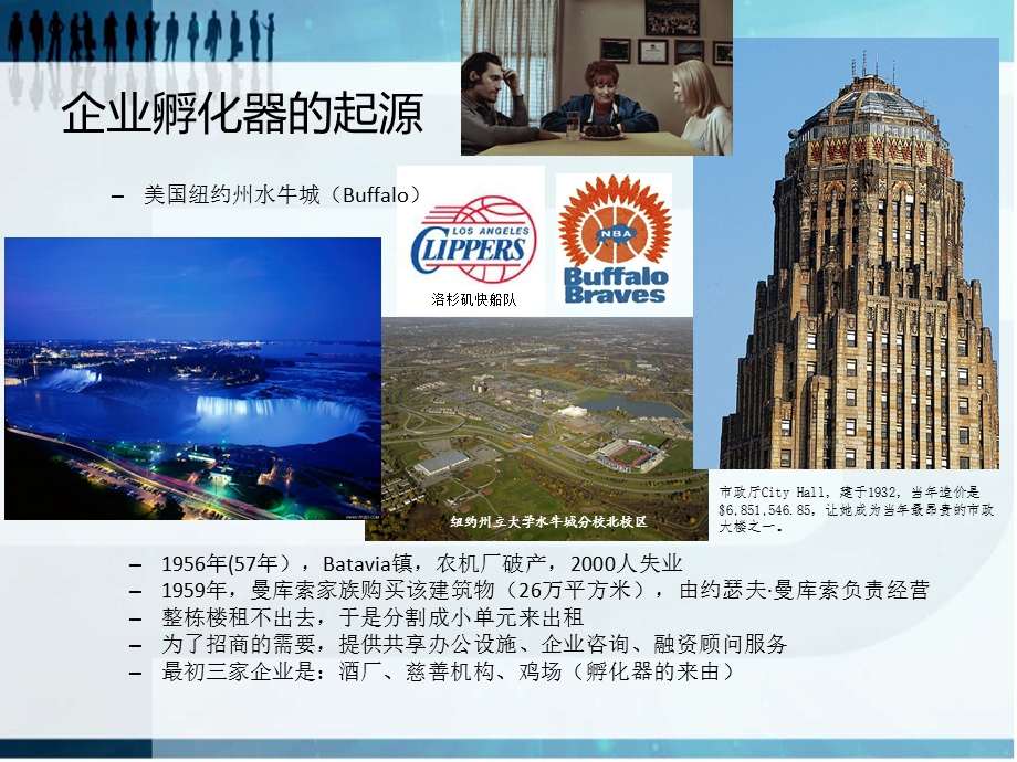 科技企业孵化器的建设与运营管理.ppt_第3页