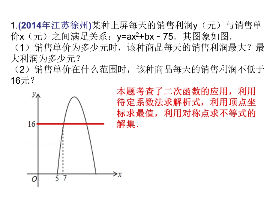 用二次函数解决销售最值问题.ppt_第2页