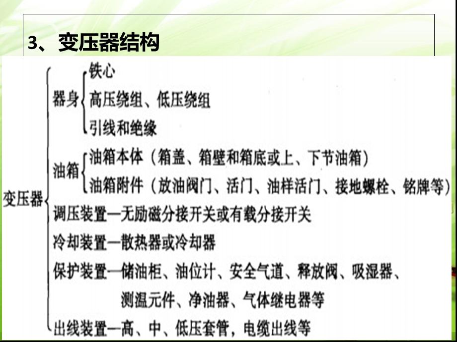 油浸式变压器的结构.ppt_第3页