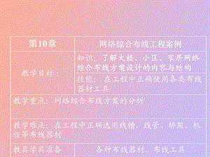 综合布线实例.ppt