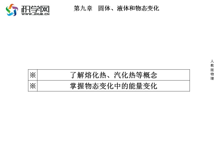 掌握物态变化中能量变化.ppt_第3页