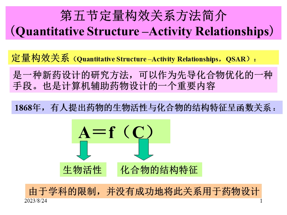 药物设计的基本原理和方法.ppt_第1页