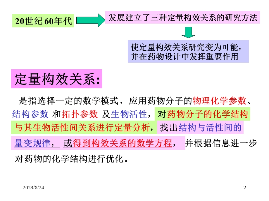 药物设计的基本原理和方法.ppt_第2页