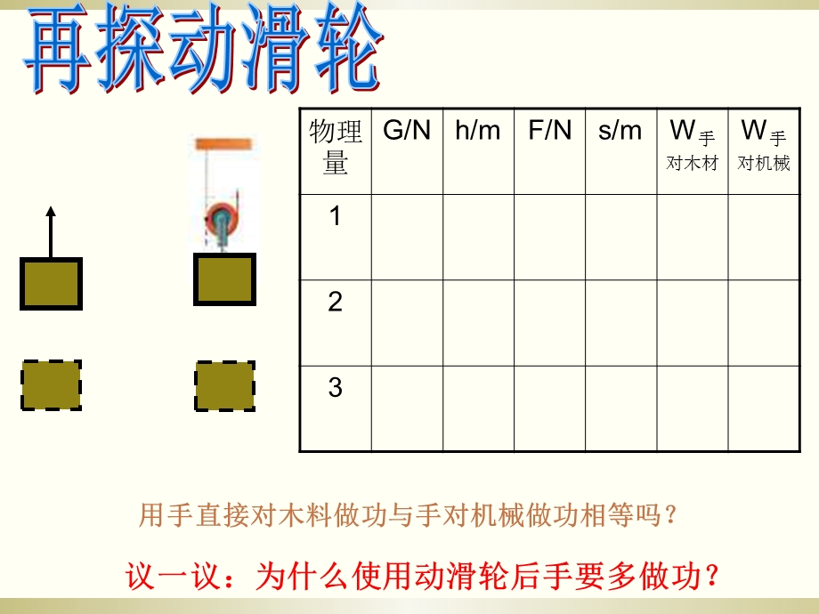 13.3如何提高机械效率ppt课件.ppt_第3页