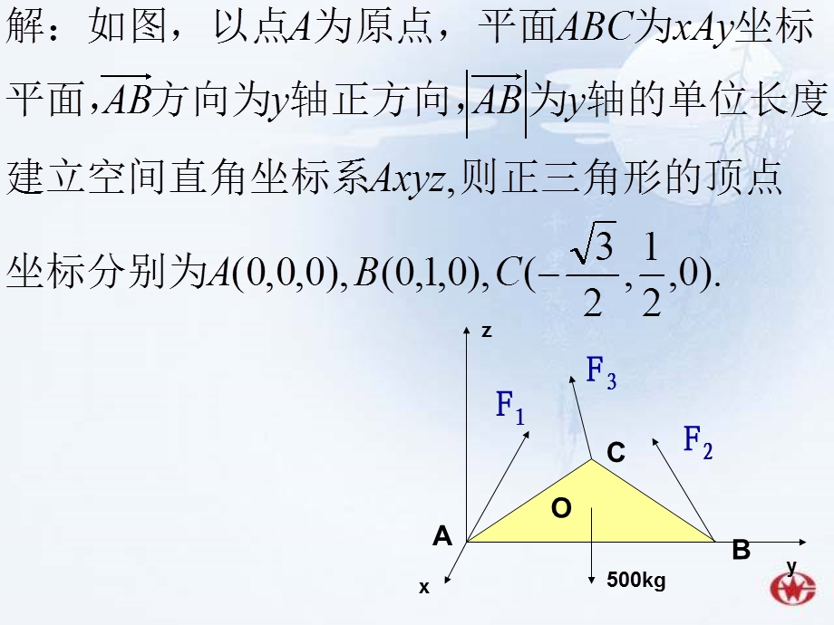 用坐标方法解决立体几何问题.ppt_第2页