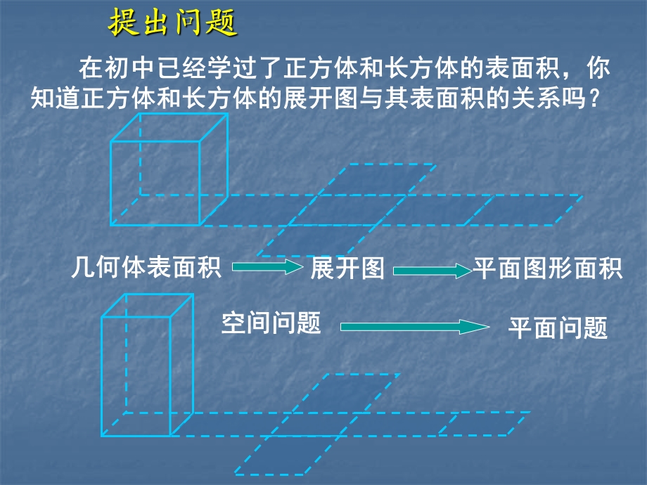 空间几何体的表面积与体积.ppt_第2页