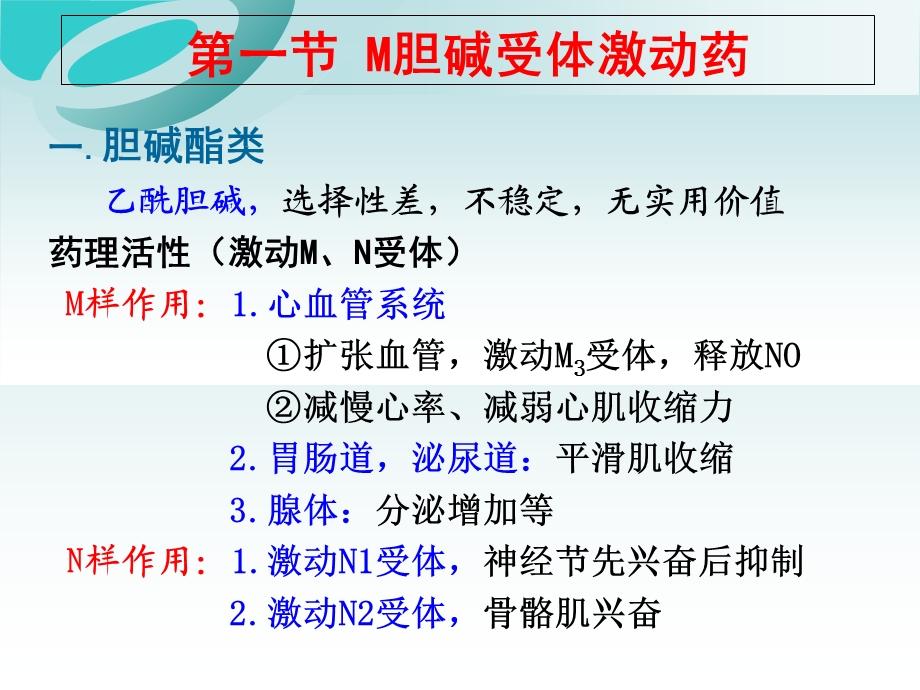 药理学第六章胆碱受体激动药.ppt_第3页