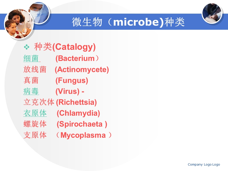 真菌感染的基础和临床.ppt_第3页