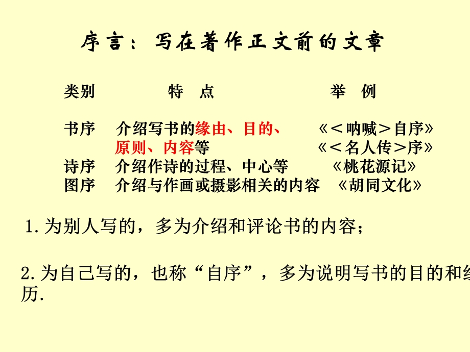 序言写在著作正文前的文章.ppt_第2页