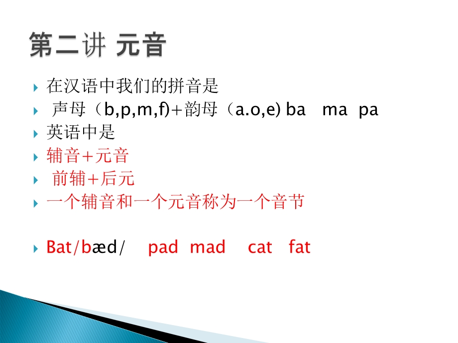 自然拼读单词讲解ph.ppt_第3页