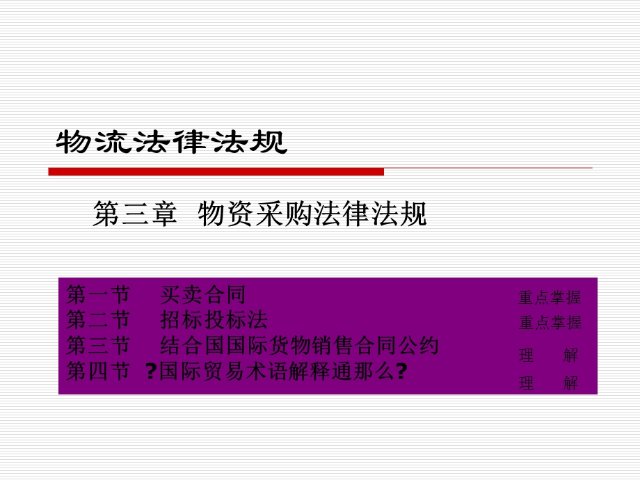 物资采购法律法规讲义.ppt_第1页