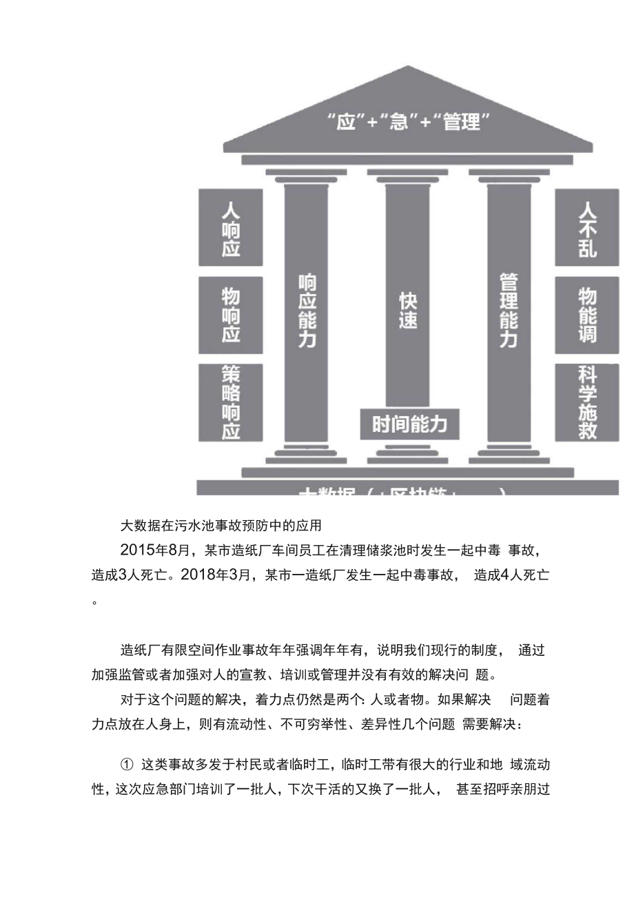 一表看懂“应急管理能力建设三要素”.docx_第2页