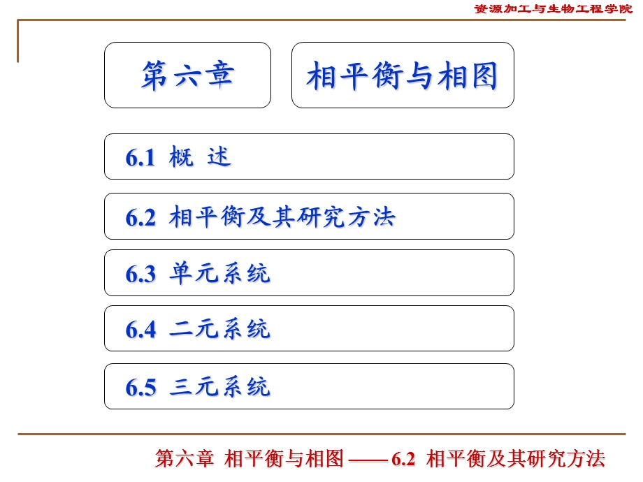 相平衡及其研究方法.ppt_第1页