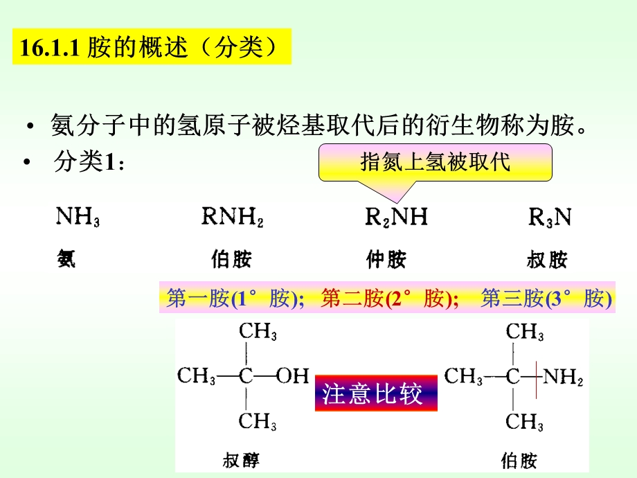 胺及其他含氮化合物.ppt_第2页