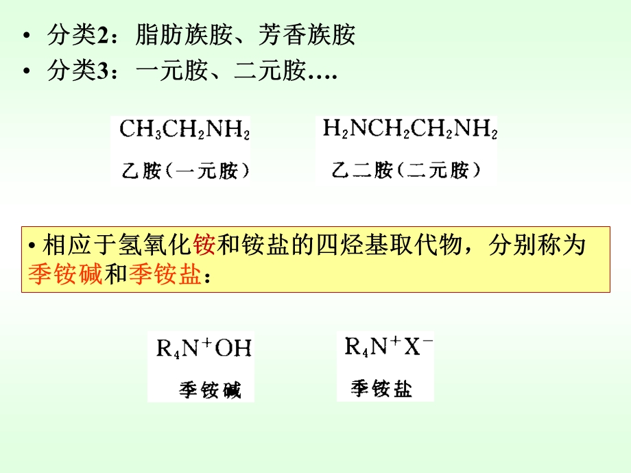 胺及其他含氮化合物.ppt_第3页