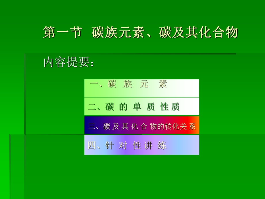 知识点第一节碳族元素及其化合物.ppt_第2页