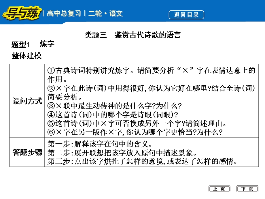 类题三鉴赏古代诗歌的语言.ppt_第1页