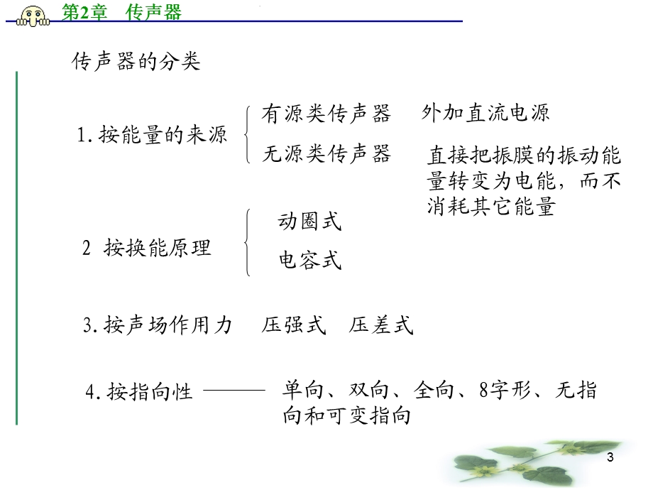 现代音响与调音技术-第2章1-传声器话筒.ppt_第3页