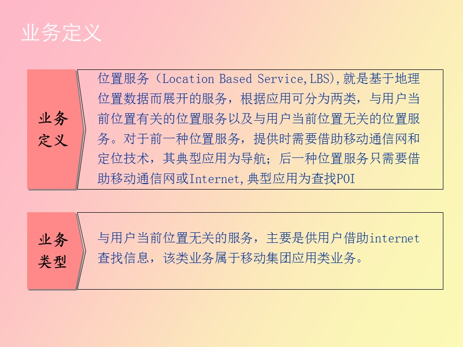 物联网应用的LBS定位.ppt_第3页