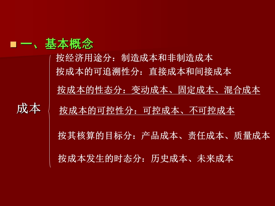 管理会计成本性态分析.ppt_第2页