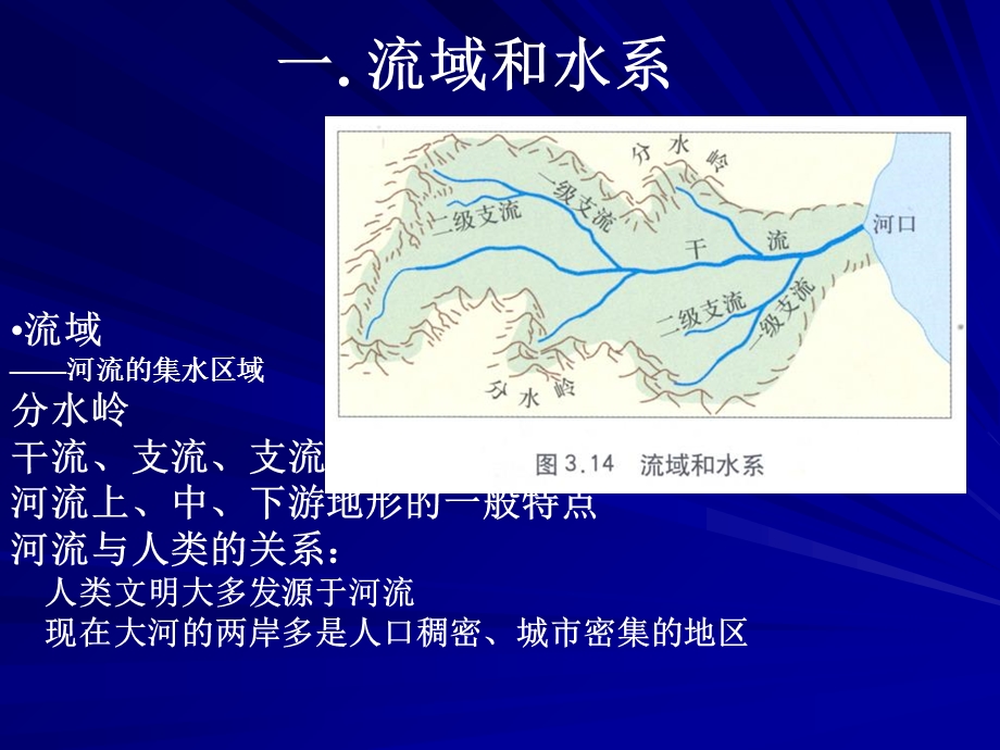 田纳西河流域的综合治理.ppt_第2页