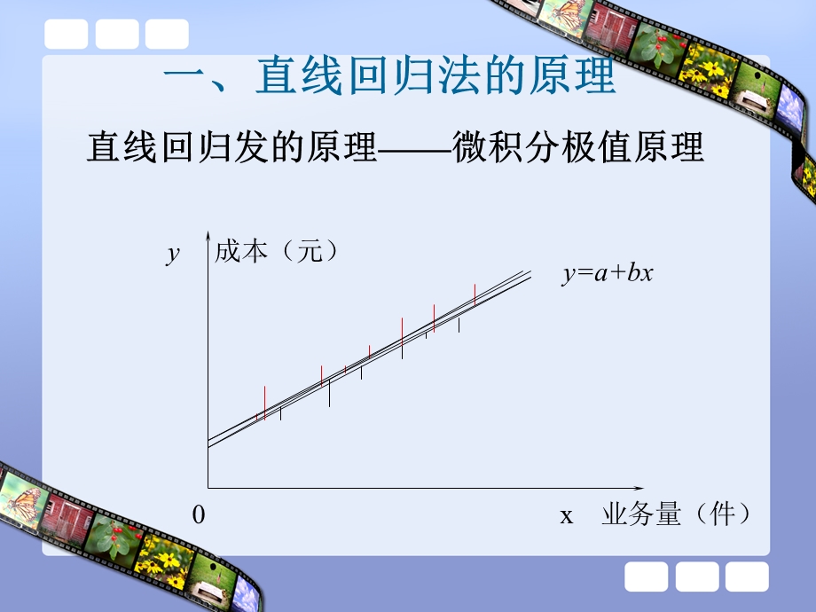 直线回归法的公式推导.ppt_第3页