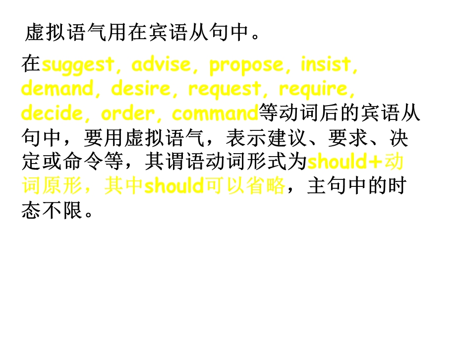 省略should的虚拟语气.ppt_第2页