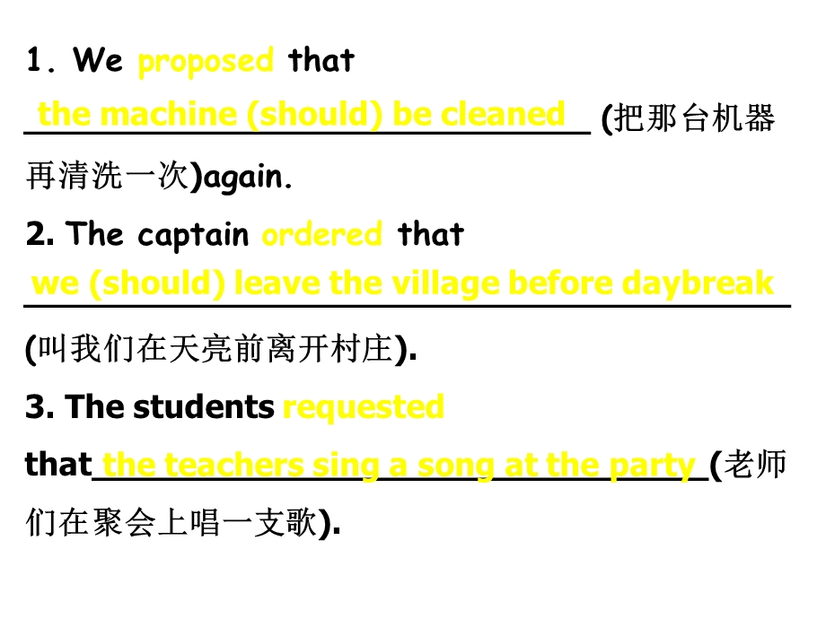 省略should的虚拟语气.ppt_第3页