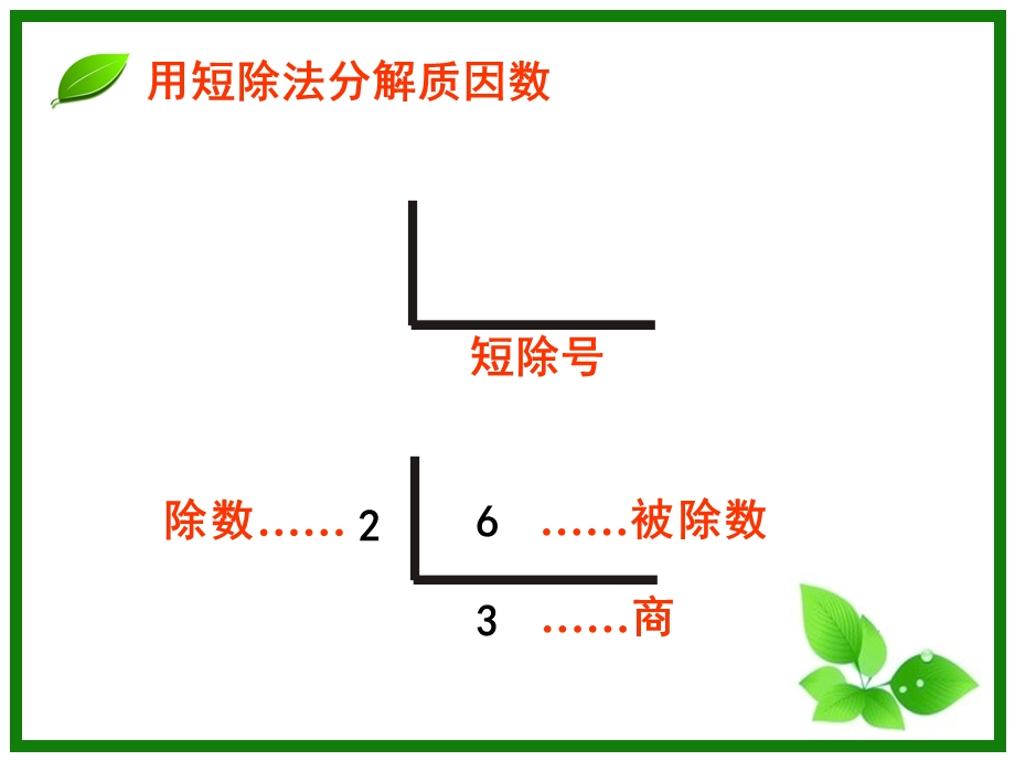 用短除法分解质因数.ppt_第2页