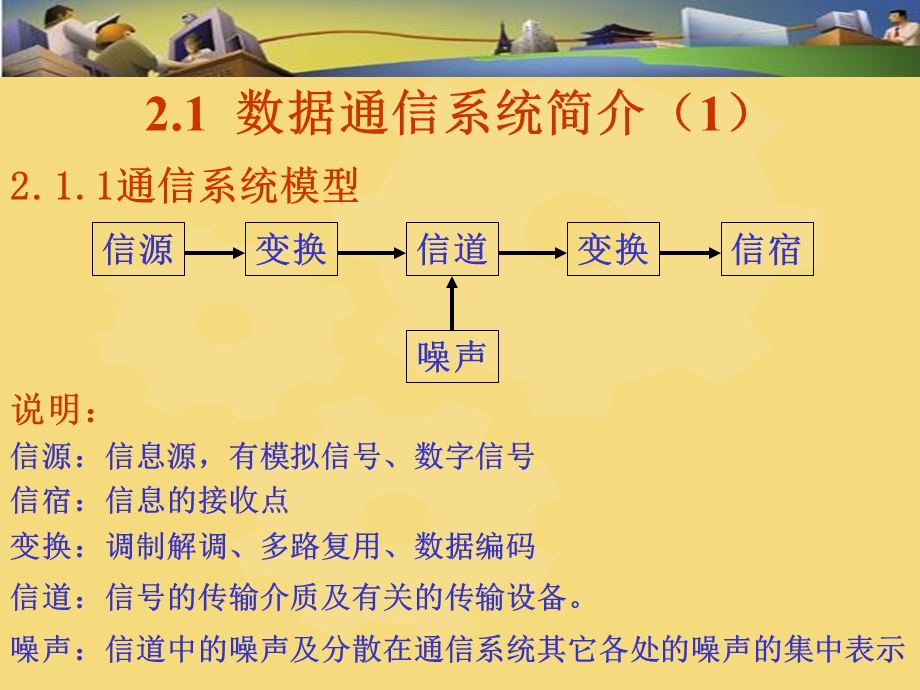 物理层及数据通信基础.ppt_第2页