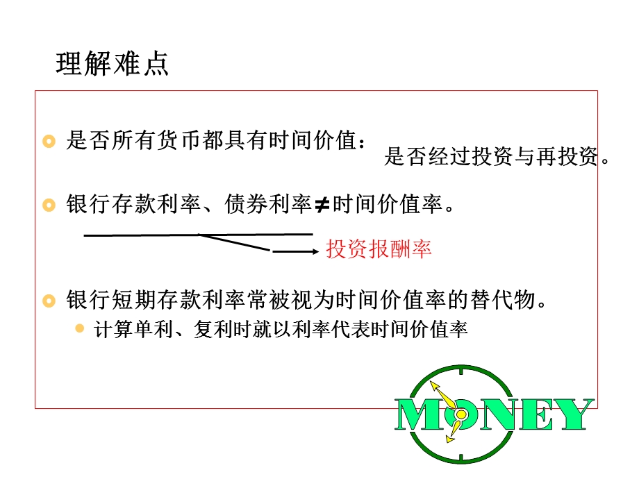 2财务管理的价值观念.ppt_第3页