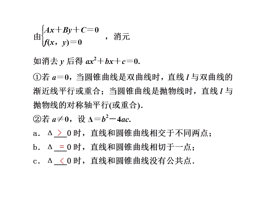 直线与圆锥曲线位置关系的综合应用.ppt_第2页