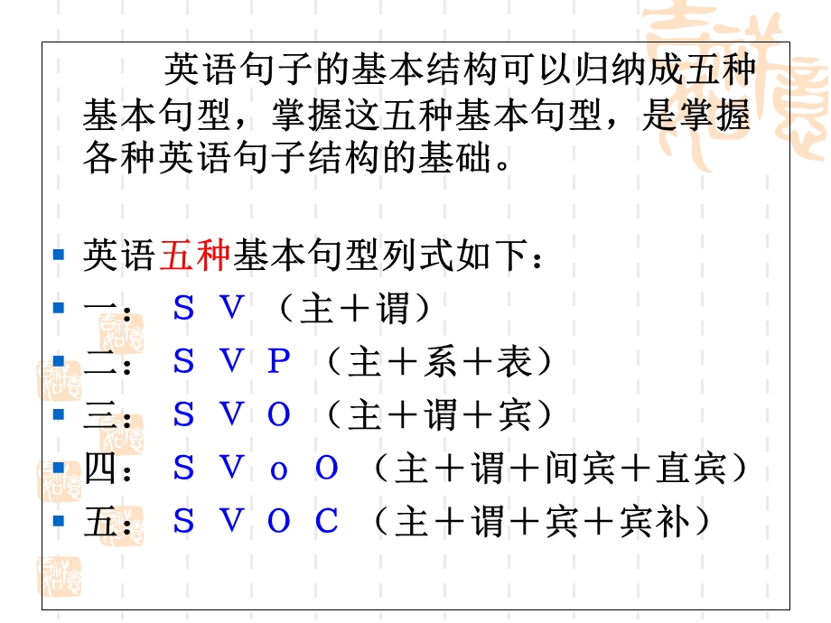 英语句子成分分析五种简单句.ppt_第3页