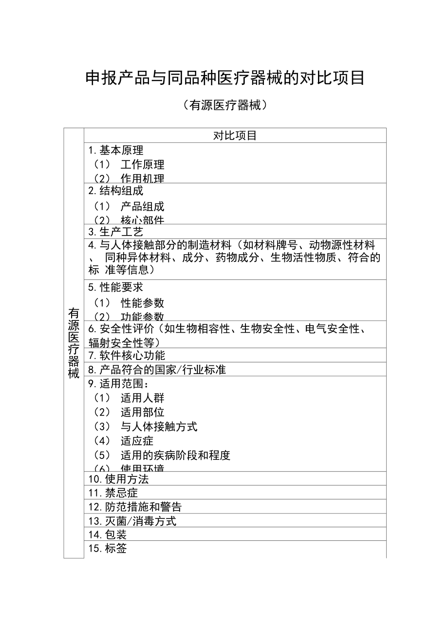 临床评价资料.docx_第3页