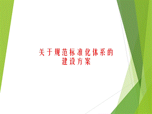 知识库体系建设方案.ppt