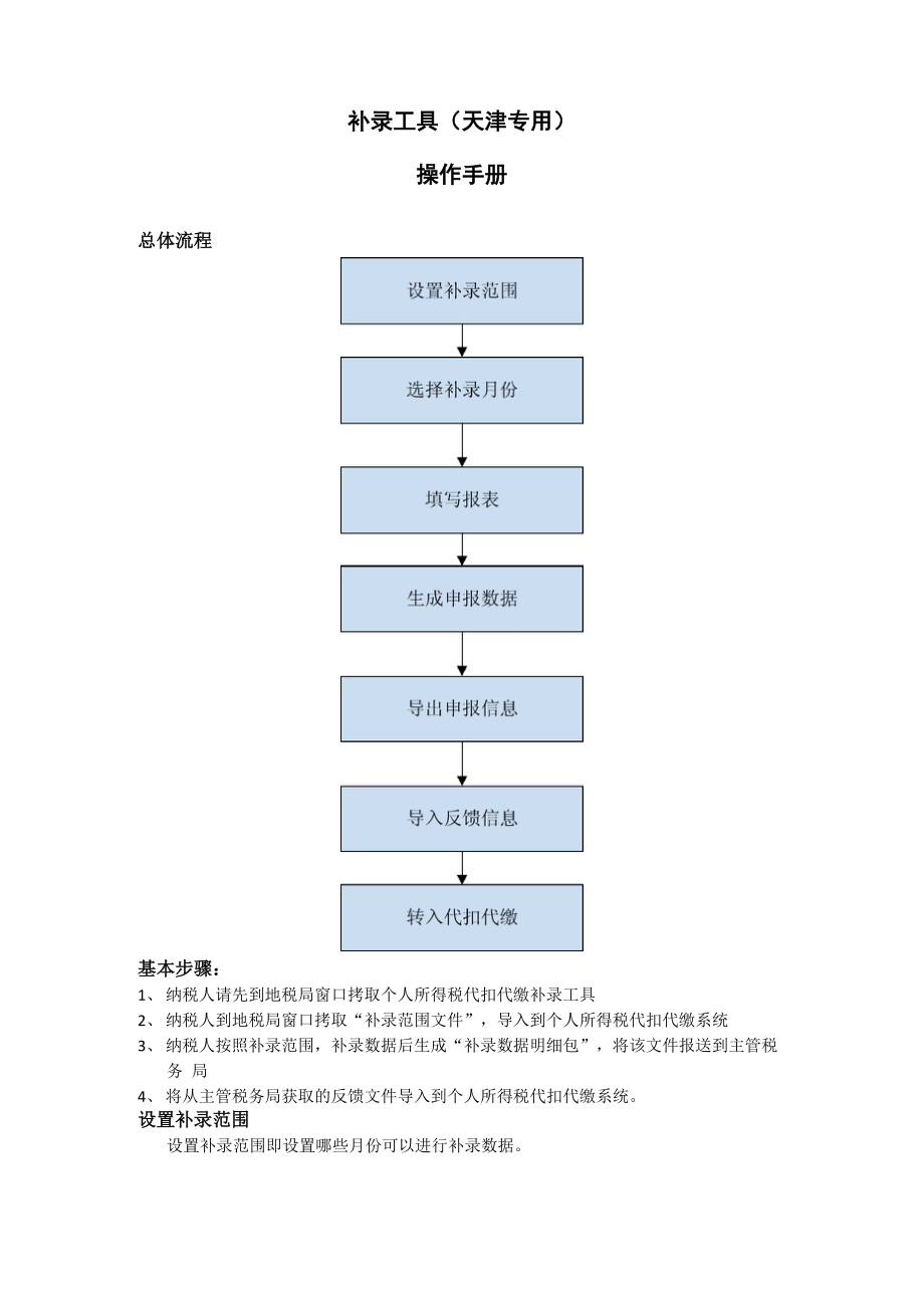 个人所得税补录说明.docx_第1页