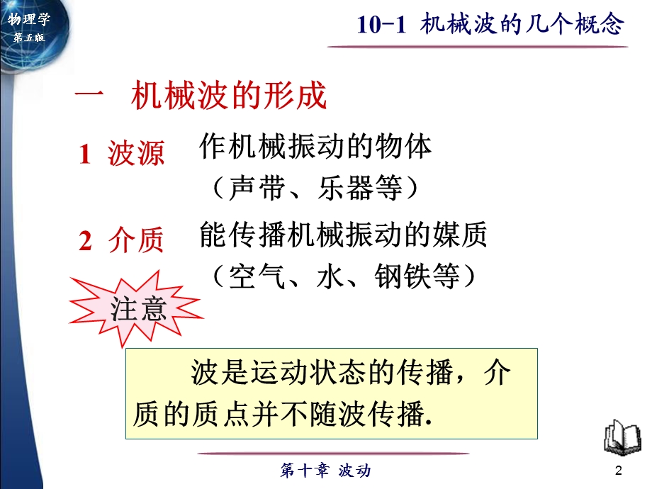 振动和波动的关系课件.ppt_第2页