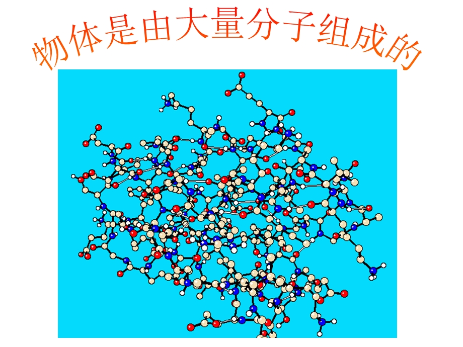 物体是由大量分子组成的公开课.ppt_第1页