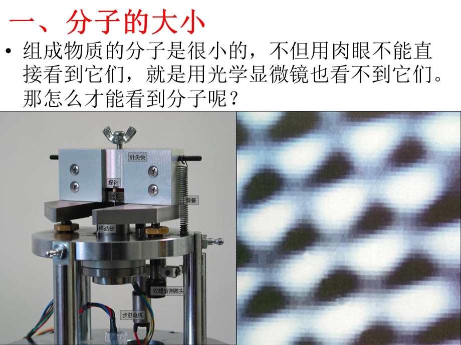 物体是由大量分子组成的公开课.ppt_第2页